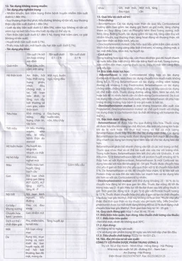 Siro Daleston-D TW3 chống dị ứng, chống viêm (75ml)