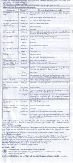 Viên nén Piroxicam 20mg Domesco giảm triệu chứng viêm khớp dạng thấp (3 vỉ x 10 viên)