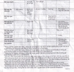 Thuốc Remeron 30mg MSD điều trị các đợt của trầm cảm nặng (3 vỉ x 10 viên)