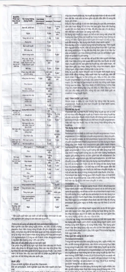 Thuốc Viacoram 7mg/5mg Servier điều trị tăng huyết áp vô căn (30 viên)