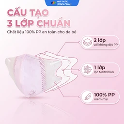 Khẩu trang trẻ em Thiên Thủy 3D cho trẻ từ 1-5 tuổi (8 cái) 3