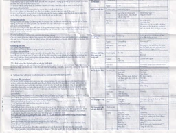 Thuốc Beatil 4mg/5mg Gedeon điều trị tăng huyết áp vô căn, bệnh mạch vành ổn định (3 vỉ x 10 viên)