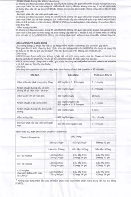 Thuốc Nirdicin 250mg Pharmathen điều trị viêm phổi, viêm thận - bể thận, viêm tuyến tiền liệt (10 viên)