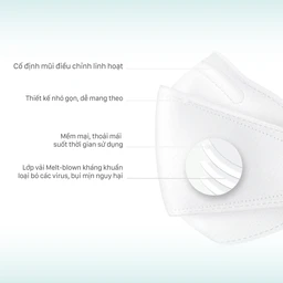 Khẩu trang trẻ em 4 lớp Niva 4D Kids (25 cái) thoáng khí, ngăn chặn vi khuẩn, giọt bắn 5