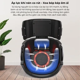 Máy massage (mát xa) đầu gối Fuji PG-2015F3 giúp cải thiện lưu thông máu và giảm bớt sự khó chịu của khớp gối