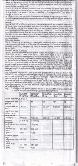 Thuốc Glyxambi 25mg/5mg Boehringer điều trị đái tháo đường típ 2 (3 vỉ x 10 viên)