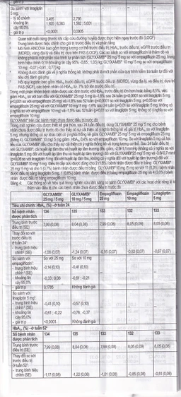 Thuốc Glyxambi 25mg/5mg Boehringer điều trị đái tháo đường típ 2 (3 vỉ x 10 viên)