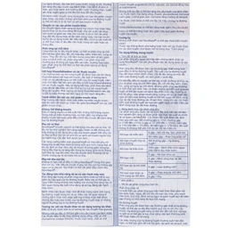 Bút tiêm Novorapid FlexPen 100U/ml Novo Nordisk kiểm soát đường huyết (5 cây x 3ml)