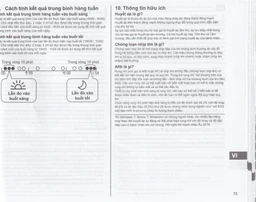 Máy đo huyết áp bắp tay Omron HEM 7361T Afib hỗ trợ đo huyết áp, cảnh báo đột quỵ