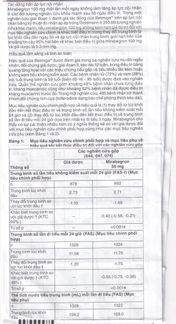 Thuốc Betmiga 50mg Astellas điều trị triệu chứng tiểu gấp (3 vỉ x 10 viên)