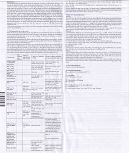 Thuốc Crutit 500mg S.C Antibiotice điều trị các bệnh nhiễm khuẩn do các vi khuẩn nhạy cảm (2 vỉ x 10 viên)