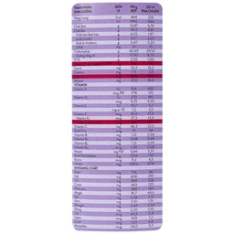 Sữa bổ sung dinh dưỡng cho bé từ 1-10 tuổi PediaSure ( 380g)