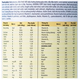 Sữa bổ sung dinh dưỡng đặc biệt cho người đái tháo đường Glucerna Abbott (380g)