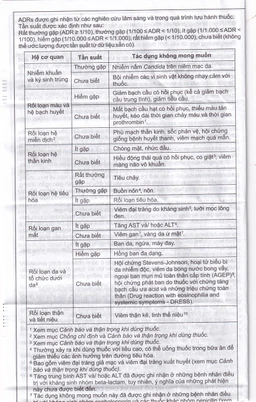 Thuốc Cepmox-Clav 875mg/125mg Imexpharm điều trị viêm xoang cấp tính do vi khuẩn, viêm tai giữa cấp tính (2 vỉ x 7 viên)