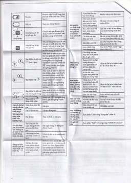Máy đo thành phần cơ thể Omron HBF-222T
