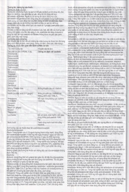 Thuốc Vasitimb 10mg/20mg tablets Krka giúp phòng bệnh tim, điều trị tăng cholesterol máu, máu đồng hợp tử gia đình (3 vỉ x 10 viên)