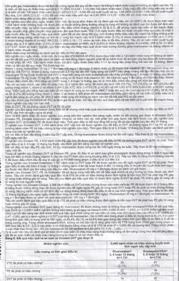 Thuốc Rivacryst 15Mg Dự Phòng Huyết Khối, Giảm Nguy Cơ Đột Quỵ  ( 1 Vỉ X 14 Viên)