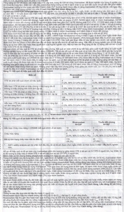 Thuốc Rivacryst 15Mg Dự Phòng Huyết Khối, Giảm Nguy Cơ Đột Quỵ  ( 1 Vỉ X 14 Viên)