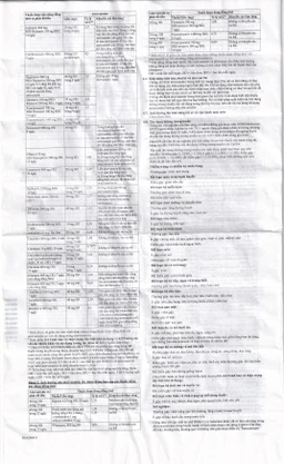 Thuốc Lipitor 10mg Viatris điều trị tăng cholesterol toàn phần (3 vỉ x 10 viên) 