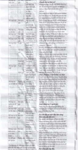 Viên nén Milurit 300mg Egis Pharma điều trị bệnh gout, phòng ngừa bệnh sỏi axit uric (30 viên)