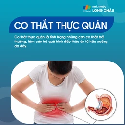 Co thắt thực quản 1
