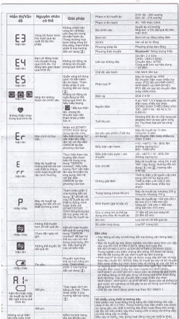 Máy đo huyết áp bắp tay Omron HEM 7143T1 hỗ trợ đo huyết áp, nhịp tim
