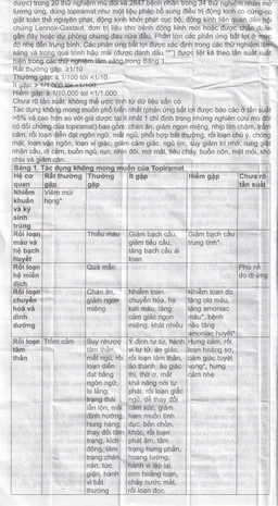 Thuốc Pms-Topiramate 25mg Pharmascience điều trị động kinh cục bộ, dự phòng đau nửa đầu (6 vỉ x 10 viên)