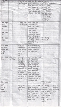 Thuốc Pms-Topiramate 25mg Pharmascience điều trị động kinh cục bộ, dự phòng đau nửa đầu (6 vỉ x 10 viên)