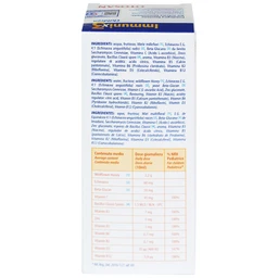 Siro hỗ trợ tăng cường sức đề kháng ở trẻ Immunix3 Otosan (150ml)