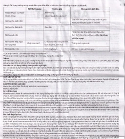 Thuốc xịt mũi Adacast Meraplion điều trị viêm mũi dị ứng, sung huyết và mất mùi, viêm mũi xoang (60 liều)