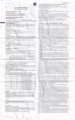 Bột pha hỗn dịch uống Augmentin ES GSK điều trị các nhiễm trùng do vi khuẩn gây ra ở trẻ (100ml)