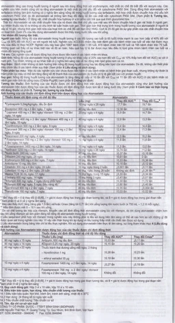 Thuốc Atorlog 20mg Bidiphar điều trị tăng cholesterol toàn phần và LDL-cholesterol (3 vỉ x 10 viên)