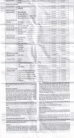 Thuốc Bilaxten 20mg Menarini điều trị viêm mũi dị ứng, mày đay (1 vỉ x 10 viên)