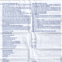 Thuốc Birodogyl 250mg Sanofi điều trị nhiễm trùng đường miệng cấp tính và mạn tính (1 vỉ x 10 viên)