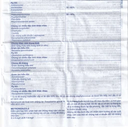 Thuốc Birodogyl 250mg Sanofi điều trị nhiễm trùng đường miệng cấp tính và mạn tính (1 vỉ x 10 viên)
