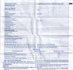 Thuốc Birodogyl 250mg Sanofi điều trị nhiễm trùng đường miệng cấp tính và mạn tính (1 vỉ x 10 viên)