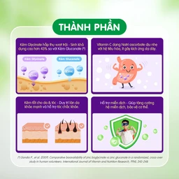 Siro bổ sung kẽm tăng sức đề kháng cho trẻBrauer Baby & Kids Liquid Zinc (200ml)