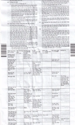 Thuốc Carduran 2mg Viatris điều trị tăng huyết áp, u xơ tiền liệt tuyến (1 vỉ x 10 viên)