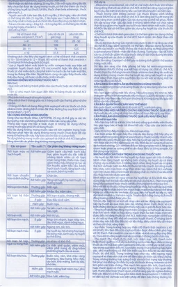 Thuốc Captopril 25mg Domesco điều trị tăng huyết áp, suy tim, nhồi máu cơ tim (10 vỉ x 10 viên) 