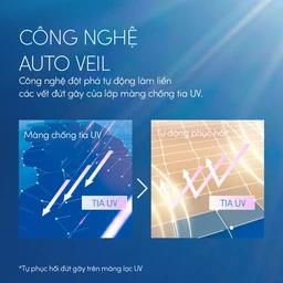 Sữa chống nắng kiềm dầu Anessa Perfect UV Sunscreen Skincare Milk Na SPF50+ PA++++ 60ml 4