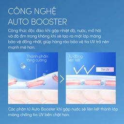 Sữa chống nắng kiềm dầu Anessa Perfect UV Sunscreen Skincare Milk Na SPF50+ PA++++ 60ml 5
