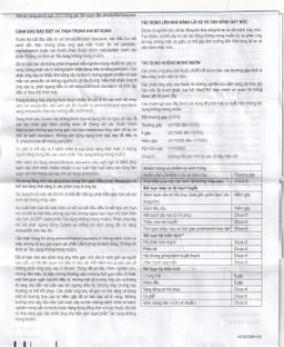 Thuốc Curam 625mg Sandoz điều trị nhiễm khuẩn do các vi khuẩn nhạy cảm (25 vỉ x 4 viên)