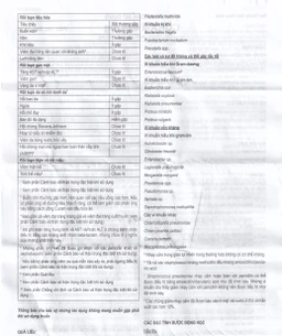 Thuốc Curam 625mg Sandoz điều trị nhiễm khuẩn do các vi khuẩn nhạy cảm (25 vỉ x 4 viên)