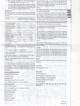 Thuốc Curam 625mg Sandoz điều trị nhiễm khuẩn do các vi khuẩn nhạy cảm (25 vỉ x 4 viên)