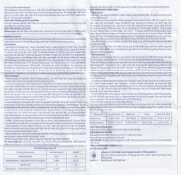 Thuốc Dorogyne Domesco điều trị các bệnh nhiễm khuẩn răng miệng cấp và mạn tính (2 vỉ x 10 viên)