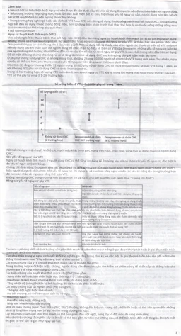 Thuốc tránh thai hằng ngày Drosperin Abbott (1 vỉ x 28 viên)