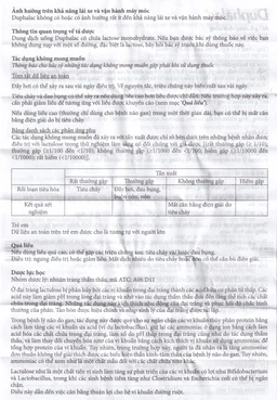 Duphalac (Lactulose) điều trị táo bón hiệu quả và tăng cường lợi khuẩn ruột (20 gói x 15ml)