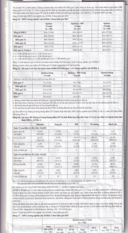 Thuốc Epclusa 400mg/100mg Gilead điều trị viêm gan C mãn tính (28 viên)