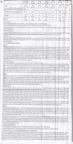 Thuốc Epclusa 400mg/100mg Gilead điều trị viêm gan C mãn tính (28 viên)