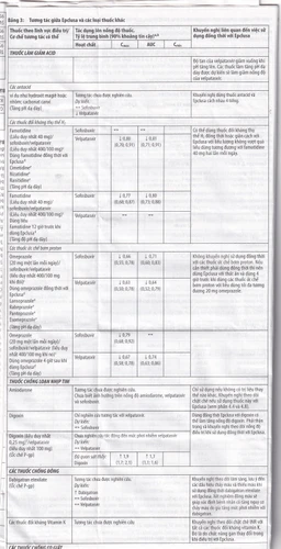 Thuốc Epclusa 400mg/100mg Gilead điều trị viêm gan C mãn tính (28 viên)